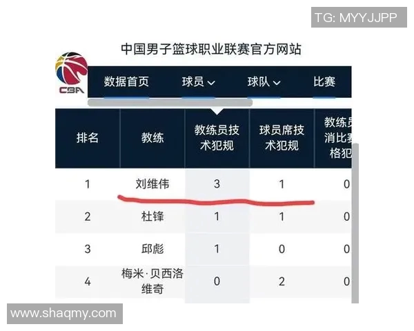 中国男篮对阵黑山精彩直播全程回顾及赛后分析
